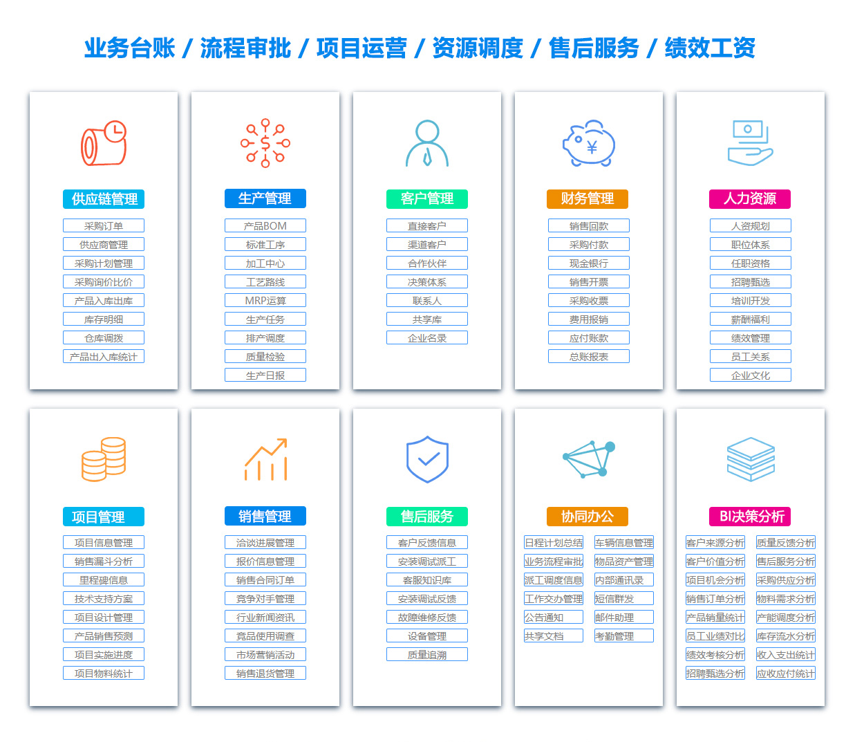 清远BI软件 清远BI软件